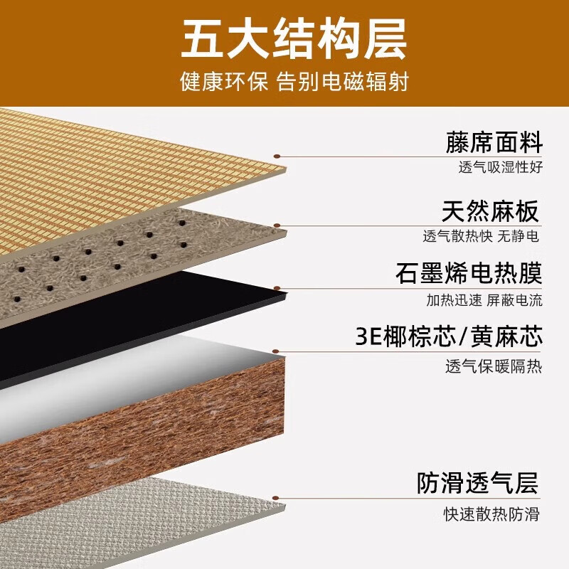 Visibility tatami Japanese electric heated Kang floor mat custom-made autumn and winter household coconut palm customizable tatami mat mattress 5.5 cm thick 3E coconut palm core/square (graphene