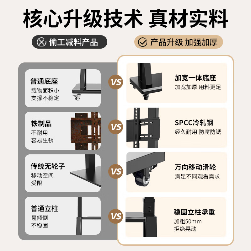 TAZD mobile TV stand 55-100 inches, video conferencing TV rack, floor-standing mobile cart, seewo multimedia teaching all-in-one stand, universal TV rack
