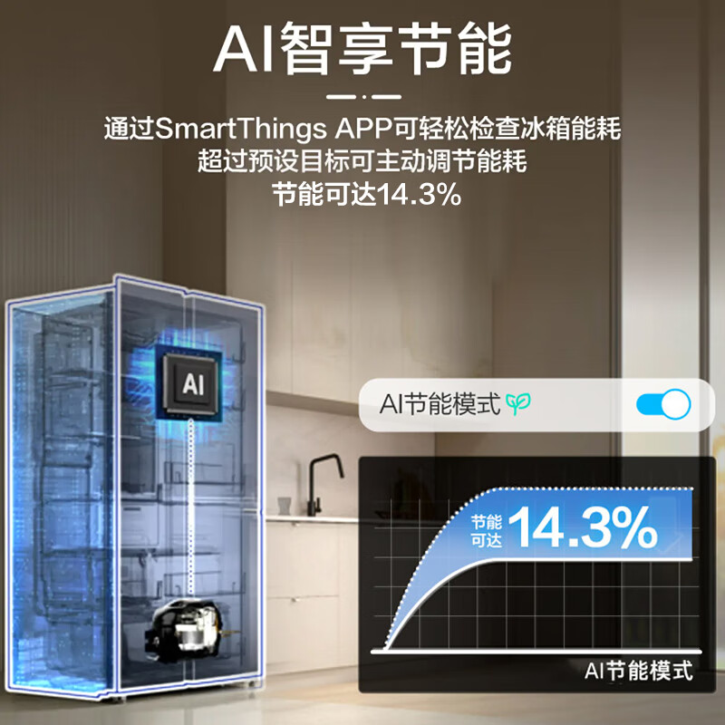 Samsung (SAMSUNG) AI Venus 501L cross-door refrigerator three-cycle ultra-thin zero-embedded flat-mounted air-cooled frost-free white RF50DG5021CWSC national subsidy