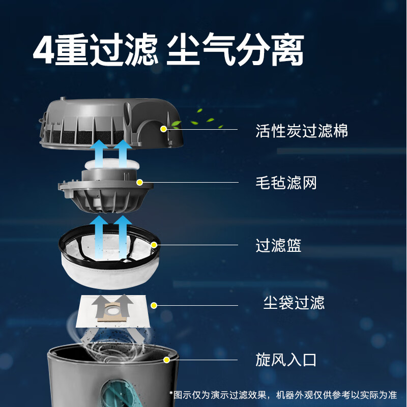 KARCHER, Germany, commercial bucket-type light vacuum cleaner, dedicated to five-star hotels, pet hair suction, high-power vacuum cleaner, suitable for hotels, offices and restaurants T 14/1