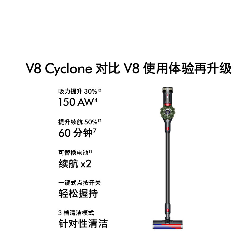 Dyson (DYSON) DS20 cyclone cordless vacuum cleaner handheld wireless vacuum cleaner mite removal pet family suitable