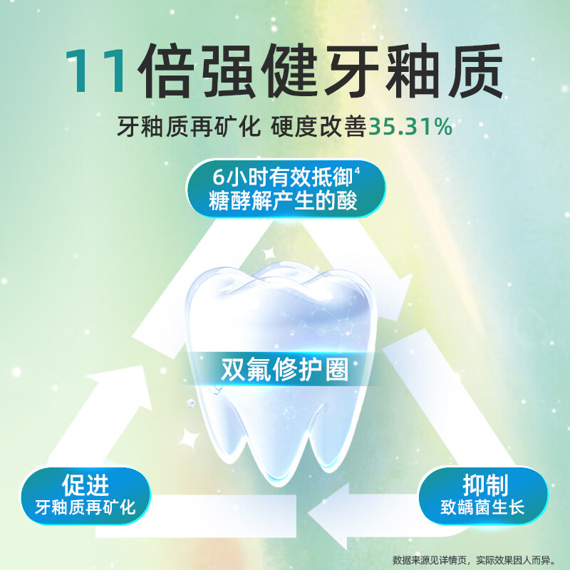 Yunnan Baiyao new product