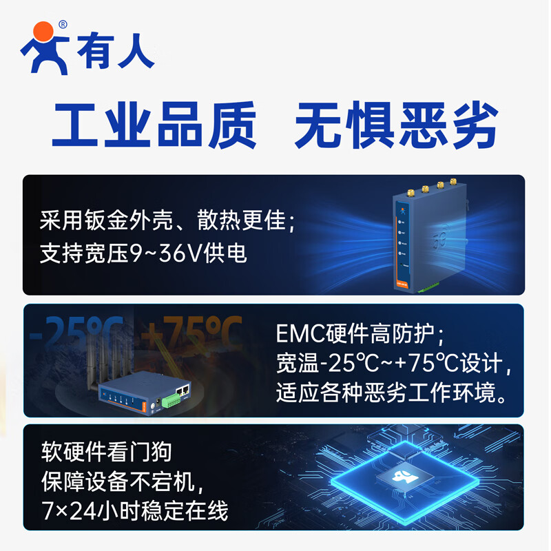 Some Internet of Things small size and cost-effective 5G industrial router dual-core main control performance powerful four major operators all Netcom USR-G815