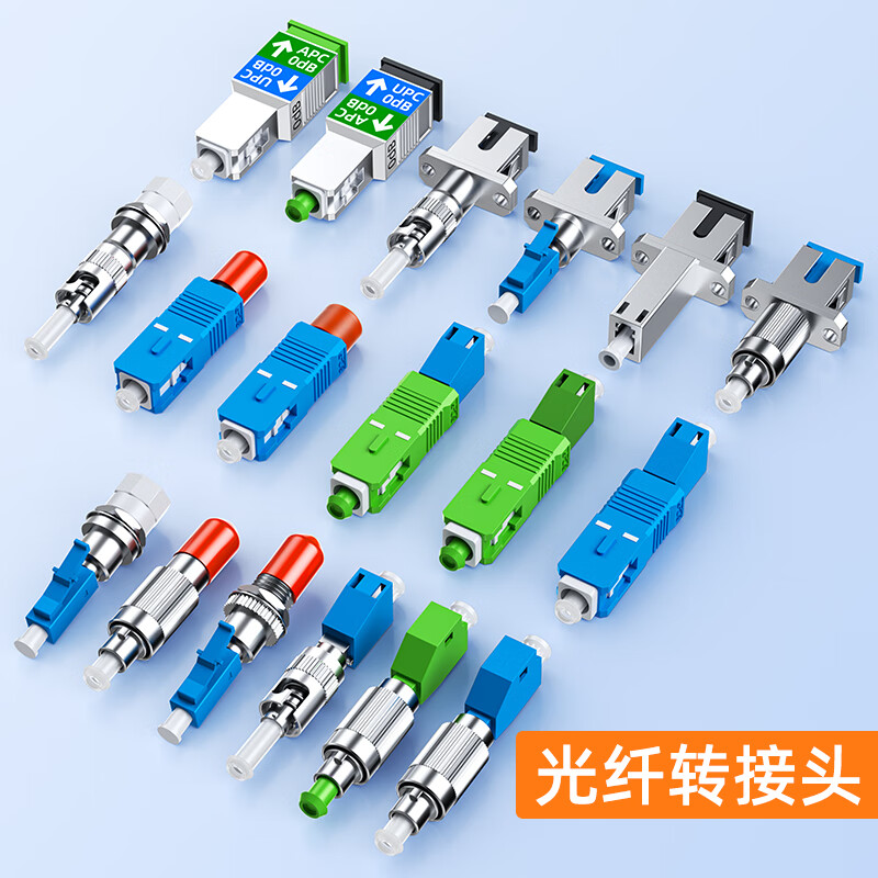 Sai fiber fiber optic adapter LC-SC double female head carrier grade fiber optic coupler round to square head optical power red light pen docking connector flange extender