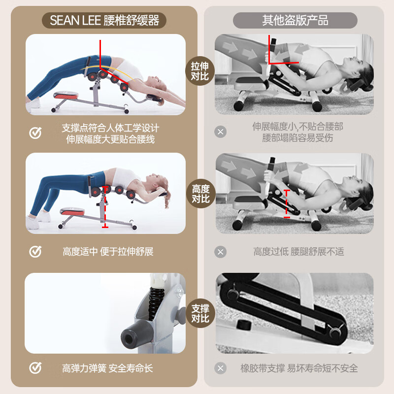 SEAN LEE Lumbar Relaxer Waist Traction Relaxation Stretcher Yoga Open Back Home Equipment Spine White Stable Support/Significant Stretch