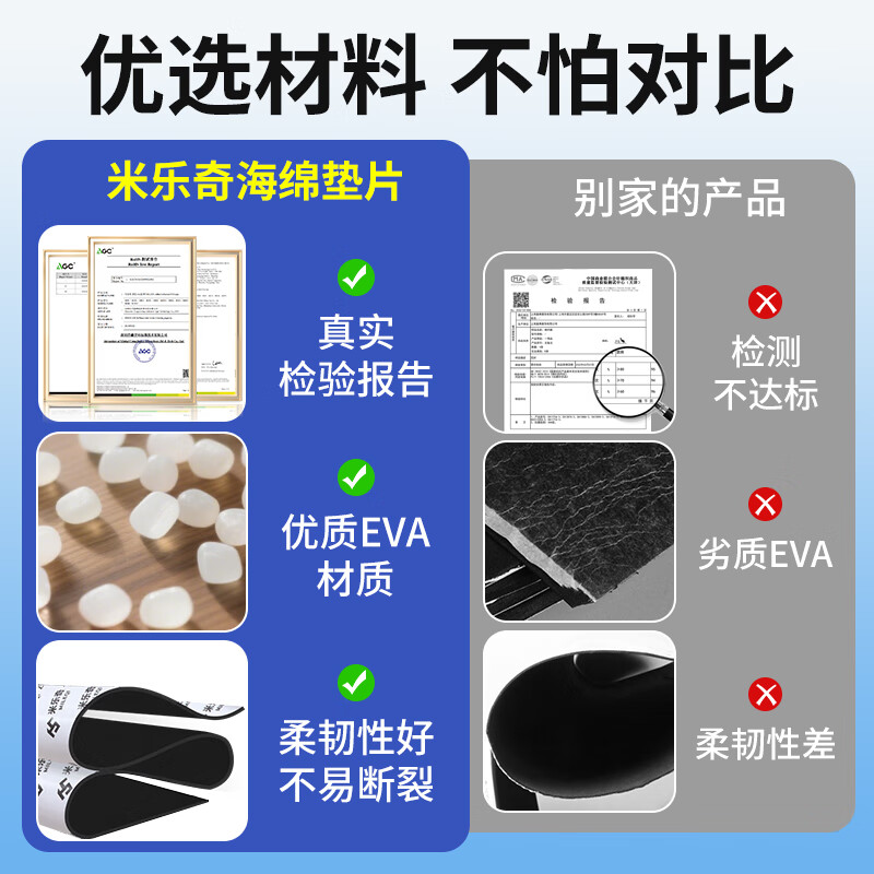 Milechi eva sponge gasket waterproof anti-slip high elastic foam board shock absorption buffer non-slip wear-resistant foam board self-adhesive adhesive sealing board high-density anti-collision sound insulation cotton adhesive eva board 1 meter * 1 meter 1 piece 1mm thick