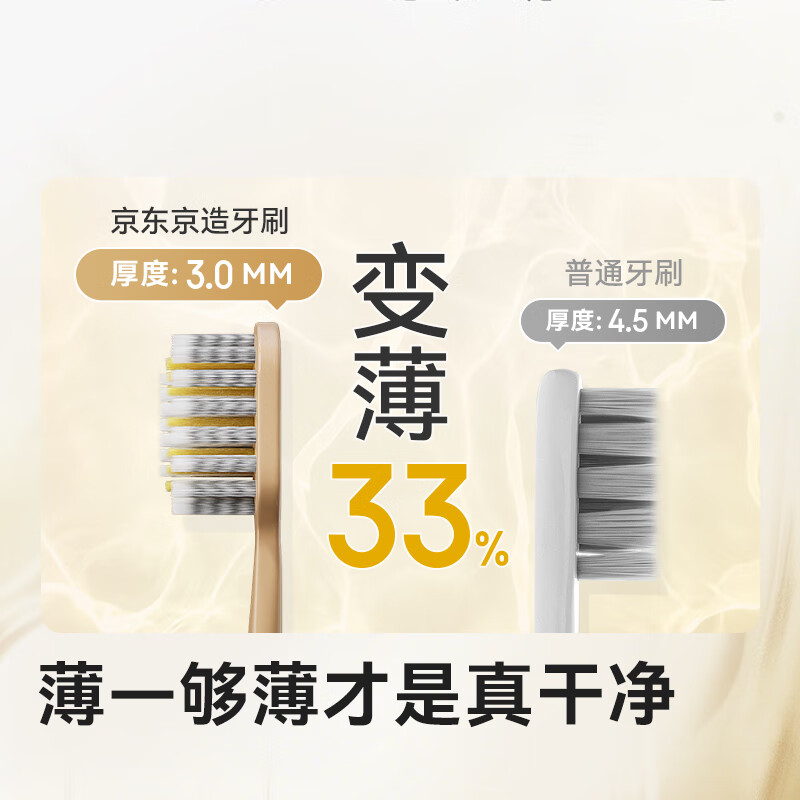 Made in Tokyo, full-effect pro soft-bristled, wide-thin, gum-protecting toothbrushes, 4 wide-headed adults, are designed to relieve sensitive gums for men and women.