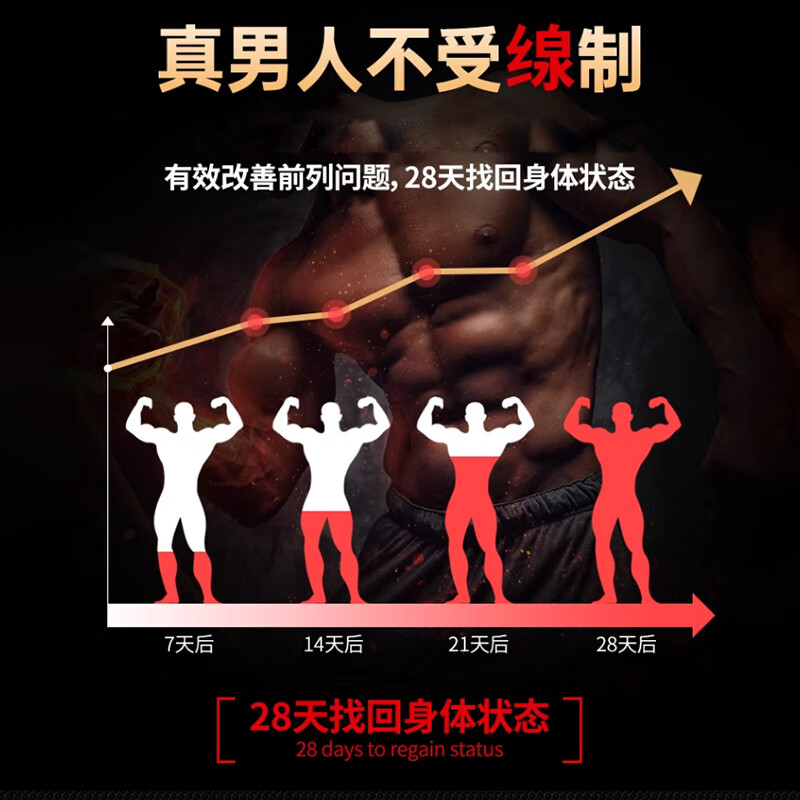 EasPowest imported male prostatitis, frequent urination, urgent urination, incomplete urination, nocturia, excessive lycopene, hyperplasia, calcification, perineal pain