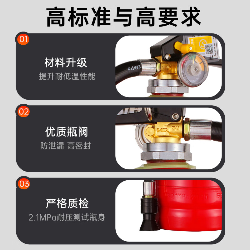 Shenlong 25-year new national standard water-based fire extinguisher 6 liters vehicle-mounted household and commercial fire extinguisher 6L MS/ABEF6 6L water-based 5 60