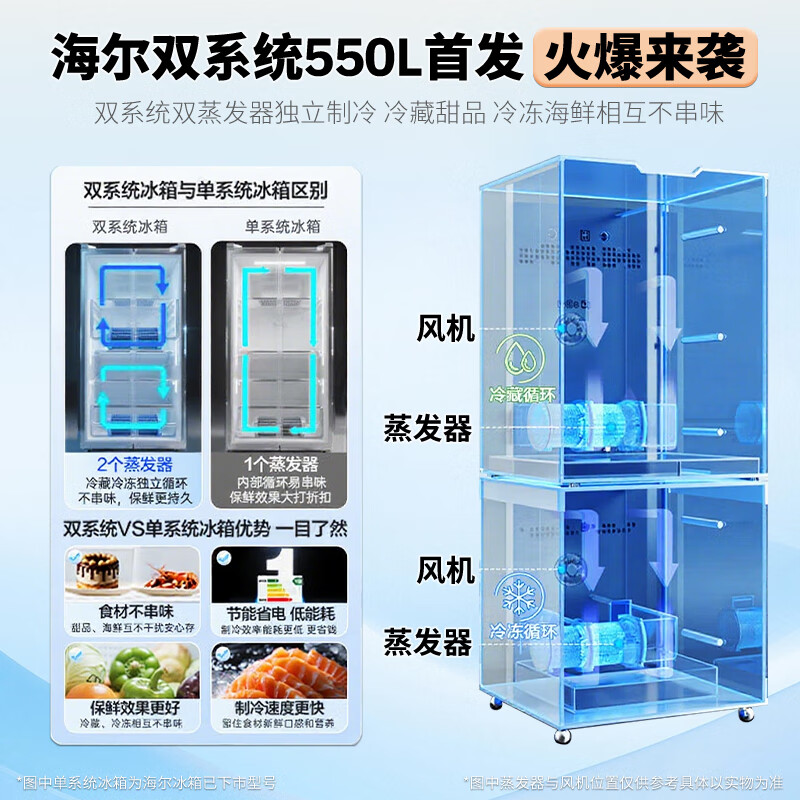 Haier refrigerator produces Tongshuai 575 dual-system cross-section four-door first-class energy-efficient and energy-saving air-cooled frost-free ALP ultra-clean system large-capacity household refrigerator. New product launch + dual system dual cycle + global clean system