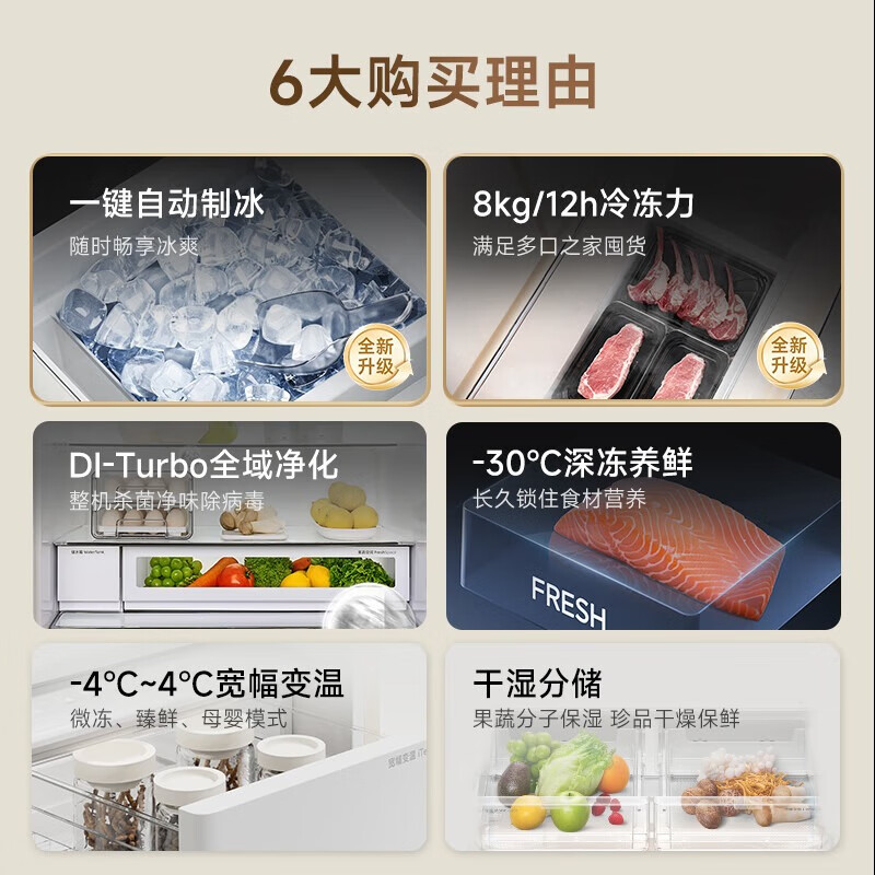 MINIJ retro 508L French multi-door refrigerator dual frequency conversion air-cooled frost-free dry and wet storage three-speed variable temperature double door low noise ultra-thin embedded 508L | automatic ice making model | cheese white