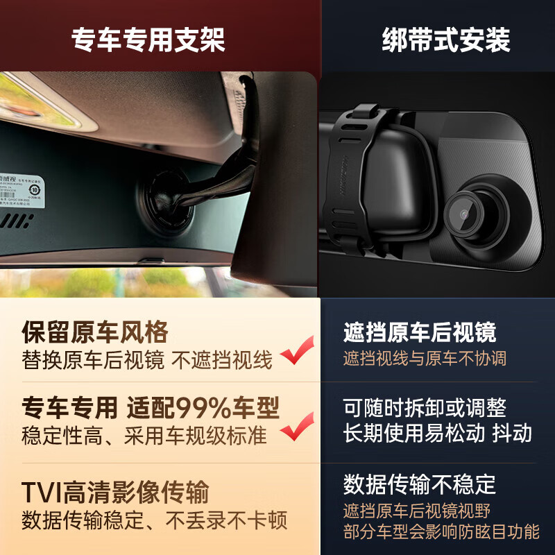 Hikvision M5 Buick GL8 streaming media rearview mirror driving recorder special car dedicated front and rear dual recording high-definition night vision