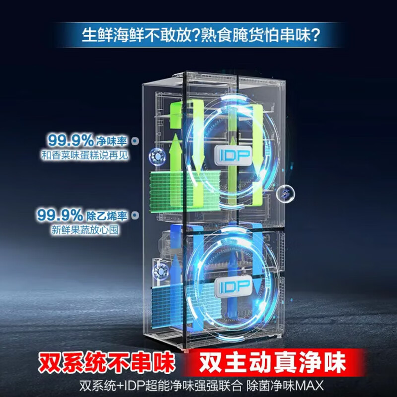 Rongsheng grade machine Rongsheng sugar cube 516 liters of gray active deodorization and sterilization dual system French four-door built-in refrigerator BCD-516P60FZMAE with slight defects in appearance