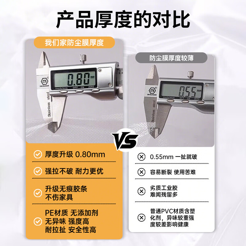 Beifote dust-proof film, protective film, disposable dust-proof cloth, dust-proof plastic film for accommodation, decoration furniture protective film, sofa dust cover, dust cover, mattress cover 55cm*20m