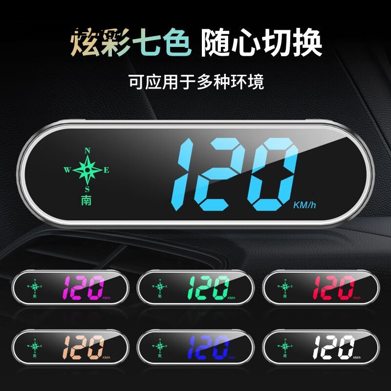 Electronic dog 2025 new head-up display speed measurement voice broadcast Beidou HUD car radar safety warning device Electronic dog 2025 new head-up display speed measurement voice broadcast