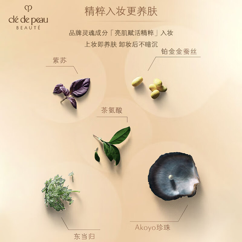 Key to Skin (CPB) Expert Exclusive Long Tube Isolation 37ml Ma Sheng Good Skin New Year Gift for Girls