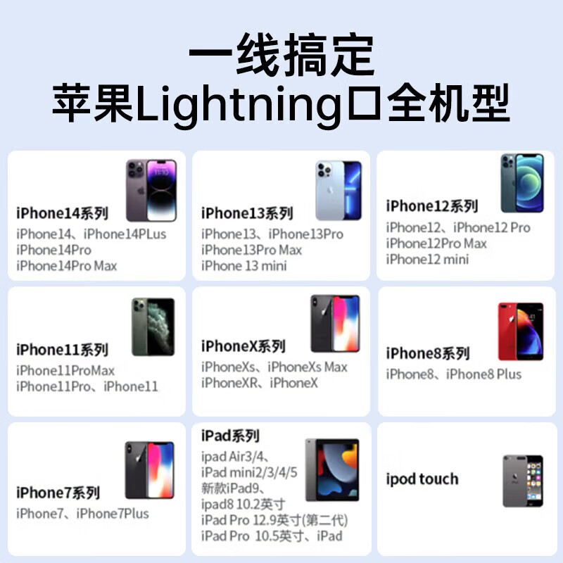 Pinsheng Apple data cable fast charging charging cable is suitable for iPhone/14/13/12Pro Max/XR/Xs/11/8 mobile phone ipadpro/air2 tablet car USB-Apple interface 1.2 meters-white safe and stable charging