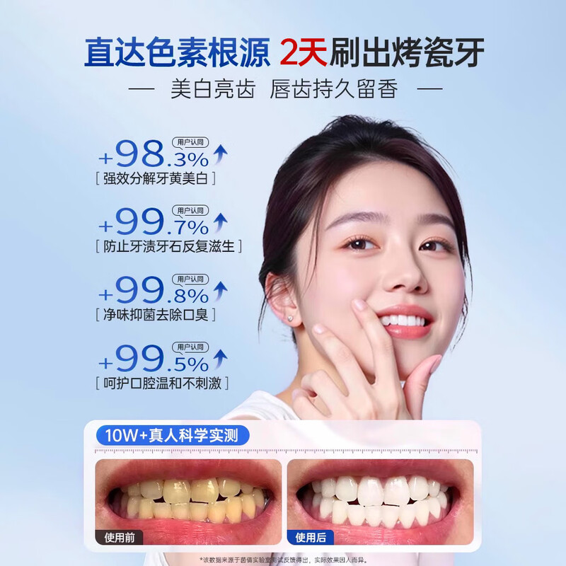 Yinqian White Tea Fragrance Fresh Niacinamide Toothpaste 150g