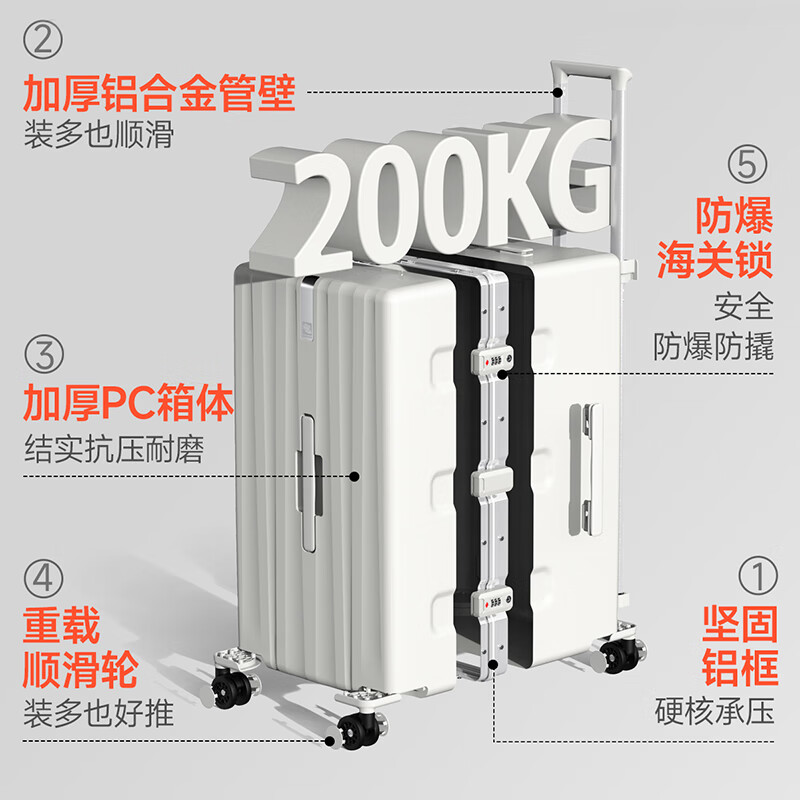 Hanker large-capacity suitcase aluminum frame women's boarding trolley case men's 20-inch rose white 44 liter password suitcase enlarged