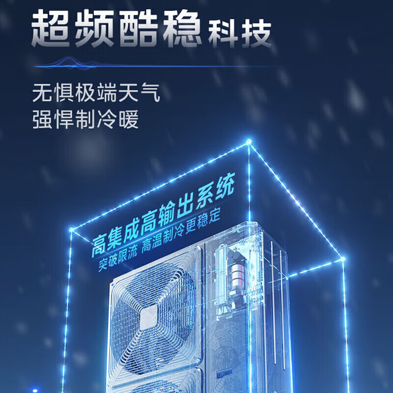 Midea Cool Wind Central Air Conditioning CoolJieNeng One-to-Four Double Wind Wheel Multi-connected Full DC Frequency Conversion Level 1 Energy Efficiency Large 6 HP Level 1 Energy Efficiency CoolJieNeng 160 One-to-Four (optional water pump)
