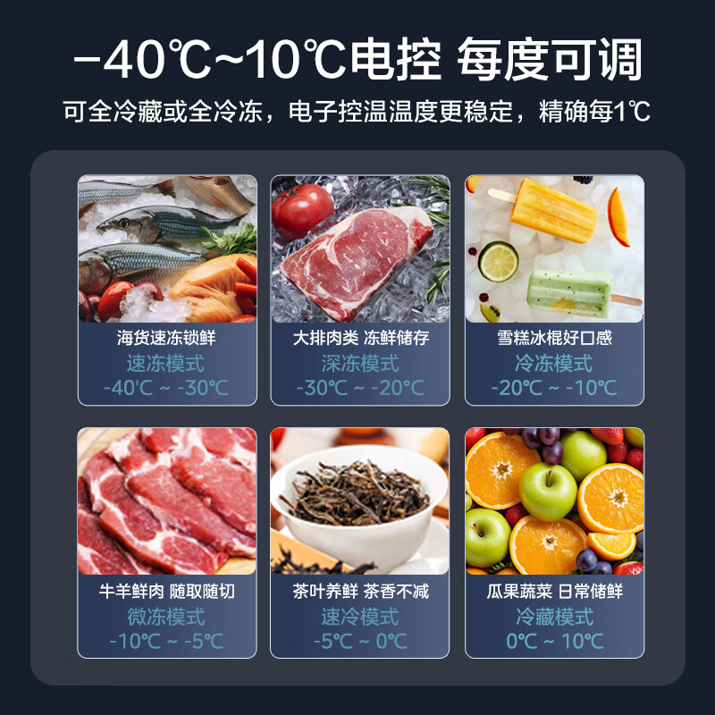 Midea Frost-free King 221L single-temperature household freezer air-cooled frost-free - 40 degrees ultra-low temperature refrigeration and freezing first-class energy efficiency refrigerator BD/BC-221WKGEMS (E) national subsidy