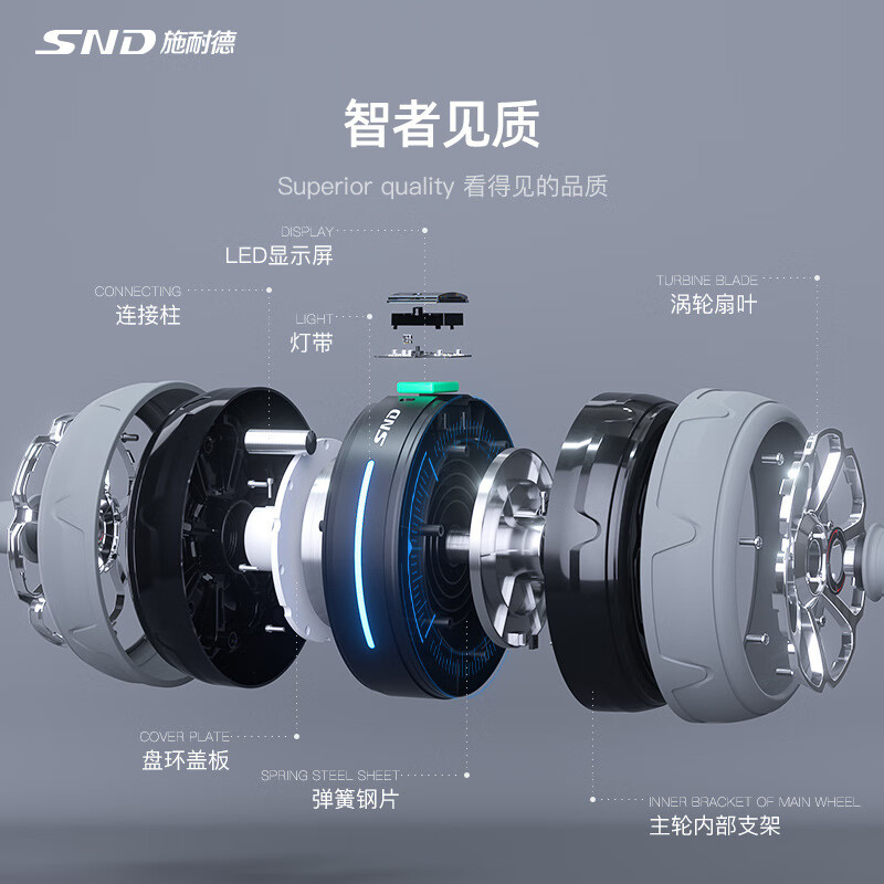 Schneider SND Schneider Abdominal Wheel Abdominal Muscle Wheel for Men and Women Home Automatic Rebound Professional Abdominal Artifact Fitness Blue Smart Model