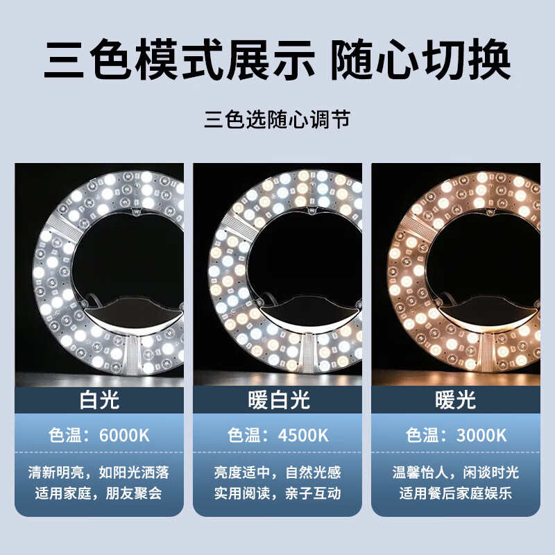 Jinggong LED wick modified light panel, ceiling lamp round light source module, no punching, magnet adsorption, 96W three-tone lighting