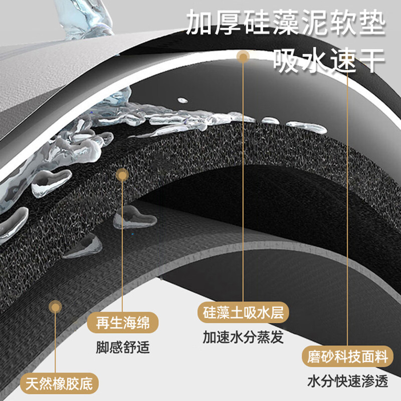 Fan Ye's small fresh bathroom floor mat absorbent foot mat diatom mud bathroom door non-slip mat bathroom shower toilet carpet