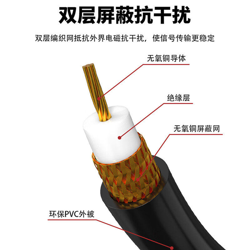 When needed: SYV50-7 RF coaxial cable, 50 ohm feeder cable, 50-7 coaxial high frequency signal cable, encryption shielding, 100 meters SX-KX-RG6