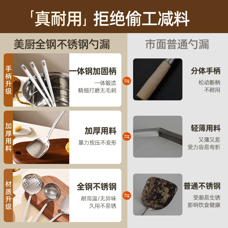 MAXCOOK soup spoon thickened stainless steel large spoon thickened spoon long handle cooking spoon porridge spoon MCCU1439