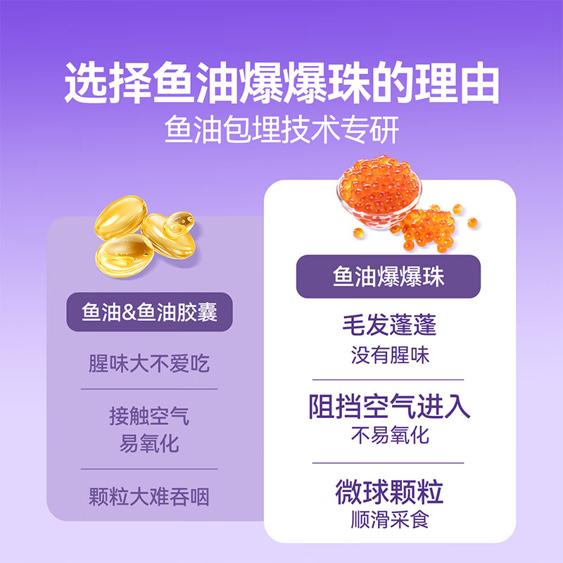 Weidangjia cat snacks staple cat canned food 6 cans chicken, rabbit and pigeon flavored staple food fat canned adult cat meal cat wet cat food