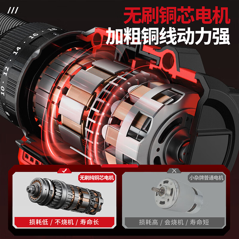 Delixi Electric Impact Hand Drill 21V Brushless Rechargeable Household Electric Screwdriver Lithium Electric Pistol Drill Multifunctional Toolbox