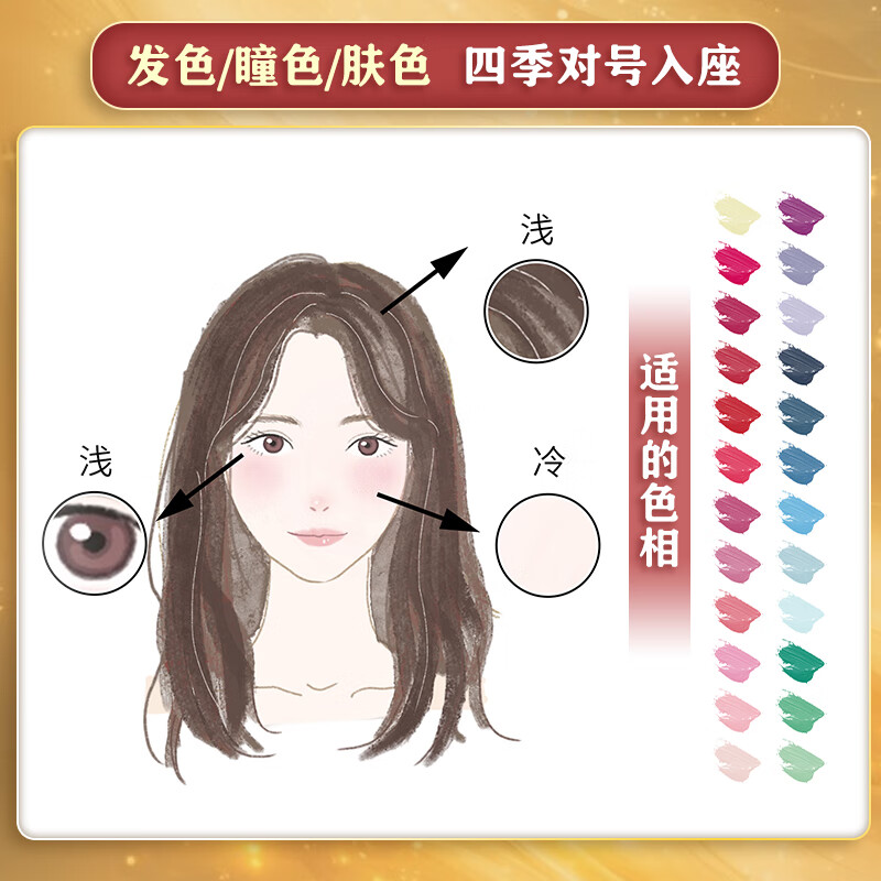 Find your exclusive color + know how to wear it at a glance (set of 2 volumes)