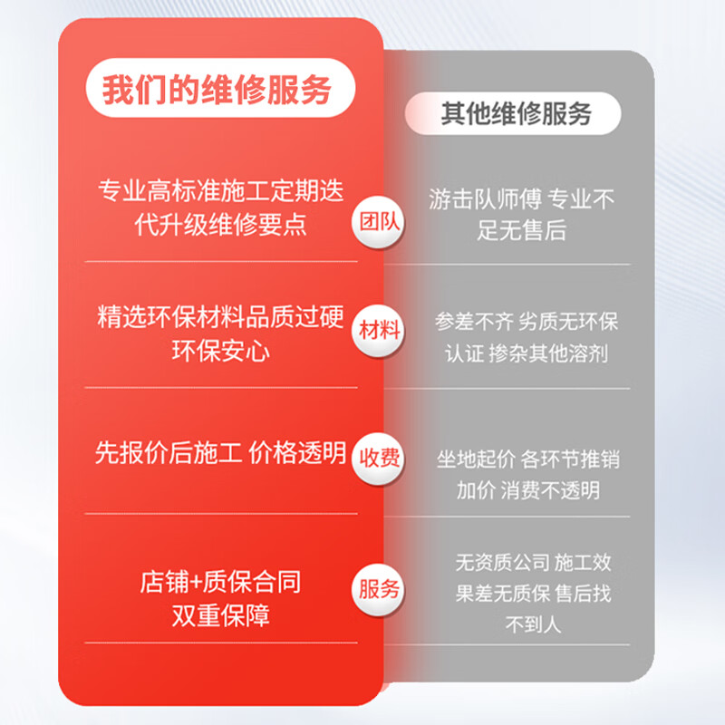 Whole house custom home cabinets, wardrobes, bathroom storage cabinets, one-stop decoration service, Shengtang decoration, cabinet customization