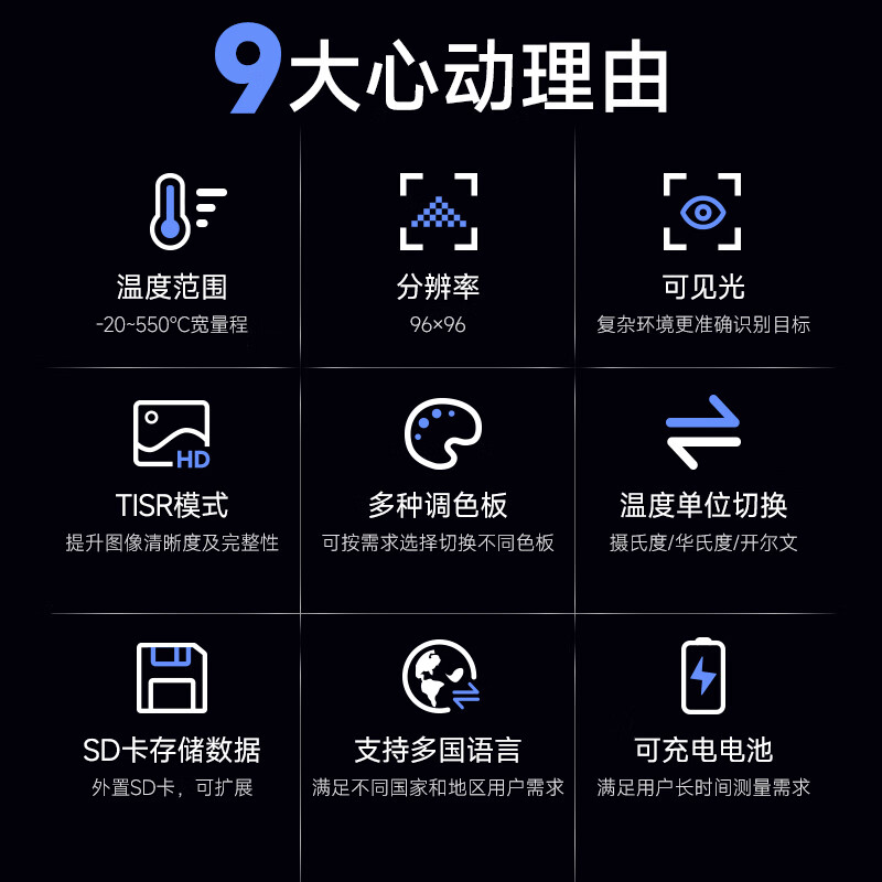 Nowawk infrared thermal imager temperature measurement thermal imager high-precision industrial distribution box power floor heating patrol water leakage detection leakage meter YXI96 water leakage detection + power maintenance + visible light