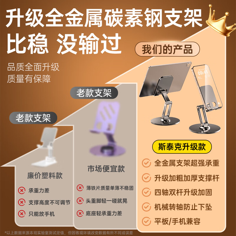 Stike upgraded all-metal | four-axis double pole mobile phone stand desktop iPad tablet folding telescopic support stand 360 rotation adjustment live game online class chasing drama