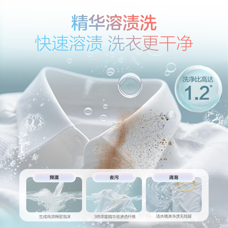 Leader Lazy Three-tube Washing and Drying Set ProMax 12.5KG Fully Automatic Washing Machine Household Underwear Three-tube Dryer Lin Gaoyuan's Same Style National Subsidy 20% Lazy Three-tube Washing and Drying Set ProMax 丨Industry Best Selling丨Integrated Control