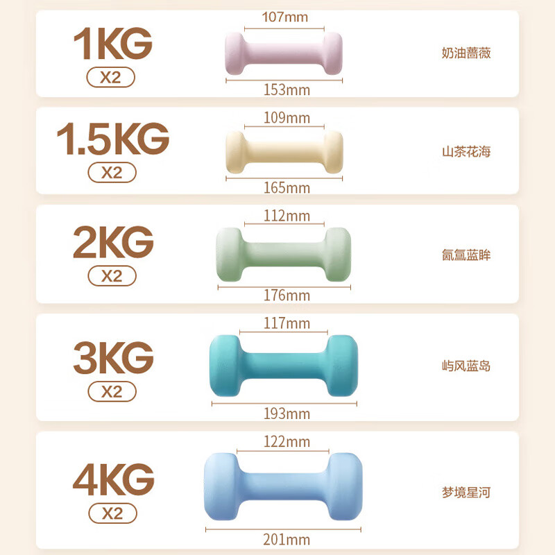 Made in Tokyo, colored plastic-impregnated dumbbells, small dumbbells for men, women, and children, pure iron fitness equipment, 2KG, two packs