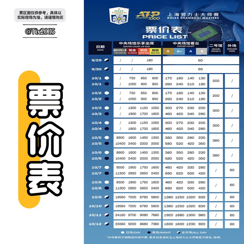 2025 Shanghai Rolex Masters Tickets ATP1000 Shanghai Tennis Masters Super Friends Central Venue Enjoy Seats SA+B Grandstand Ticketing September 29th to October 12th 2020-9-29 (12 00) A Grandstand (Contact customer service for details, private bidding is invalid)
