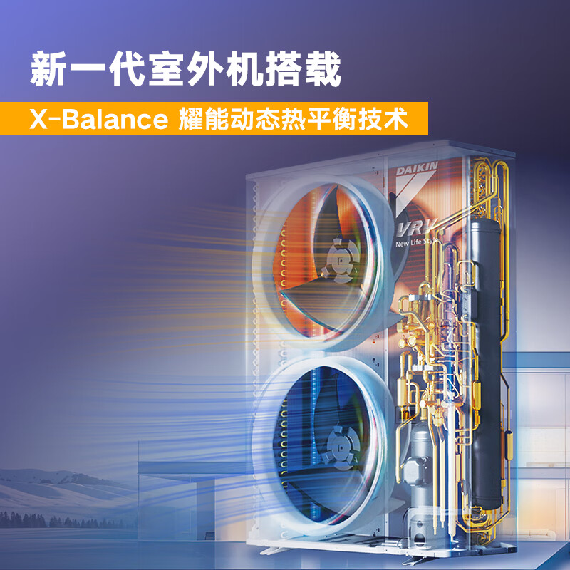 DAIKIN central air conditioner, one to four, one to five, one to two, one to three, P+/N+ series central air system, household multi-connected frequency conversion, first-level energy efficiency, P+/N+ series, 5 HP, three rooms and two living rooms, comfortable standard type