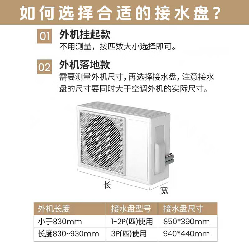 Same-day quick release air conditioner outdoor unit bracket universal thickened high-strength stainless steel outdoor unit wall-mounted bracket fixed bracket universal 1-2 HP stainless steel water tray