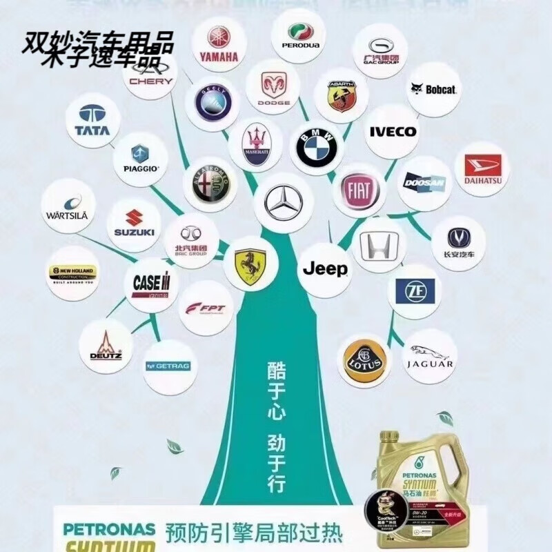 Petronas Hyundai 500 5W30 Engine Oil 4L