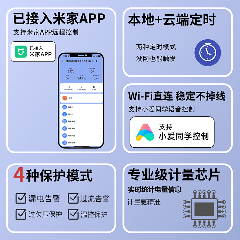 Connected to Mijia App smart circuit breaker WIFI on/off remote mobile phone remote control power statistics leakage alarm Connected to Mijia smart circuit breaker 2P wide (220V