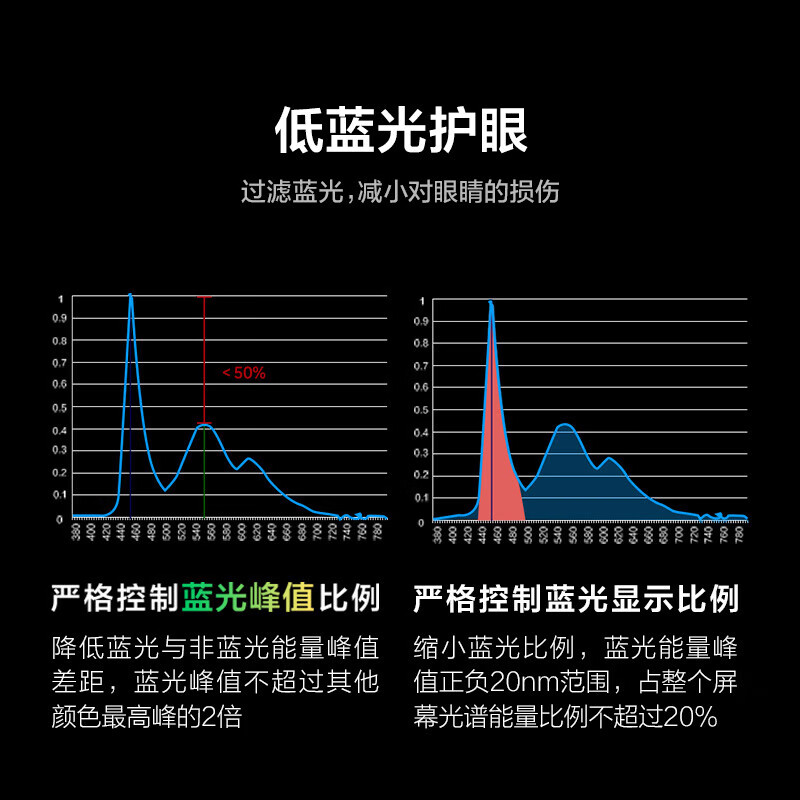 TCL Thunderbird TV 32/43-inch high-definition LCD TV smart color TV eye protection LCD TV trade-in 32-inch 43-inch 43-inch 32-inch flagship model door-to-door delivery nationwide warranty