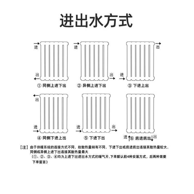 Jiajiali vertical copper-aluminum composite radiator household central heating water heating radiator wall-mounted furnace radiator vertical height 1600-12 columns high 160 wide 0cm*0 columns