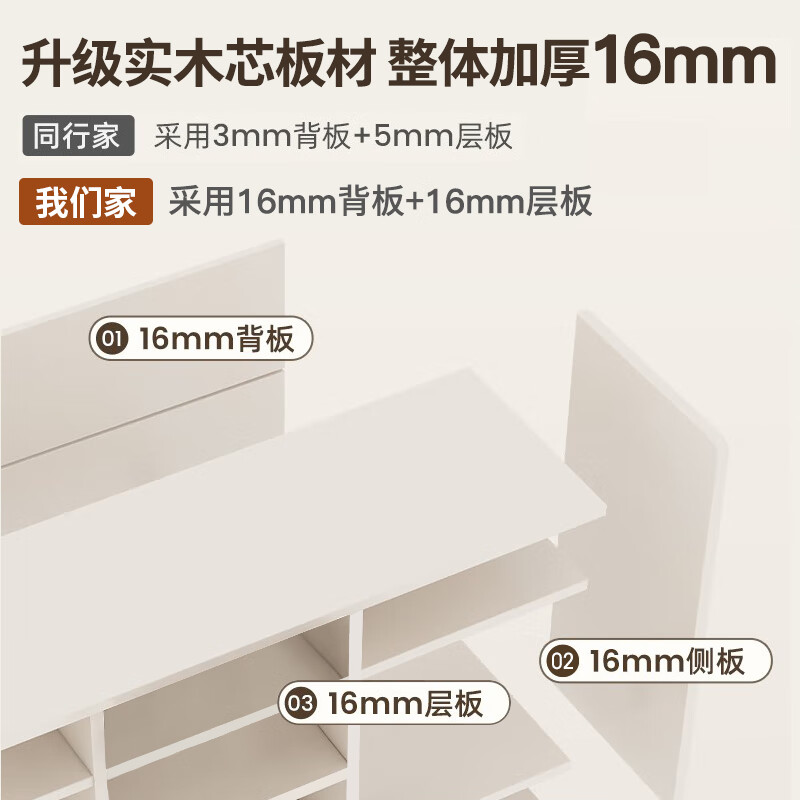 Yuanting solid wood sideboard integrated wall cabinet living room kitchen storage storage cabinet multi-functional tea cabinet tea side cabinet warm white + walnut countertop 140cm solid wood + arc corners (three doors and three drawers)