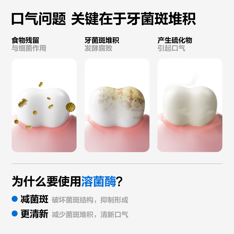 Half-zero fresh toothpaste, fresh breath, whitening, whitening, ice-sensitive lysozyme to remove plaque, contain fluoride and prevent caries 300g