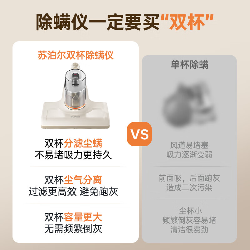 Supor Mite Remover Bed Treasure Upgraded Suction Double Cup Dust Mite Separation 65 Hot Air Drying Household Bed Mite Remover to Remove Mites Pet Mite Remover ERC-TT21C