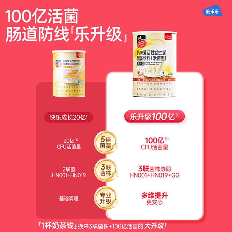 Mommy loves active probiotics containing Bifidobacterium lactis to protect the gastrointestinal tract (prebiotics) 30 sticks
