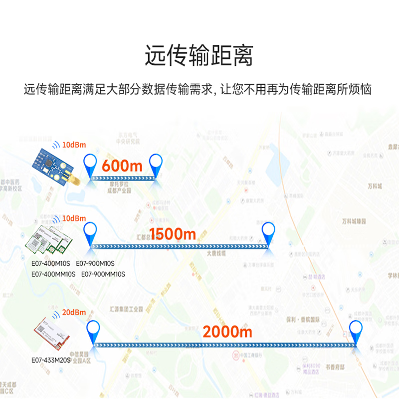 Ebyte CC1101 wireless transceiver module 433MHz industrial grade RF communication transparent transmission SPI communication interface patch type direct plug-in type requires your own antenna E07-433M20S